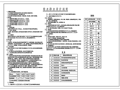 现代设计说明 别墅给排水设计 施工图