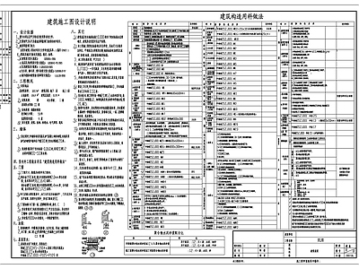 现代设计说明 建筑用料 施工图