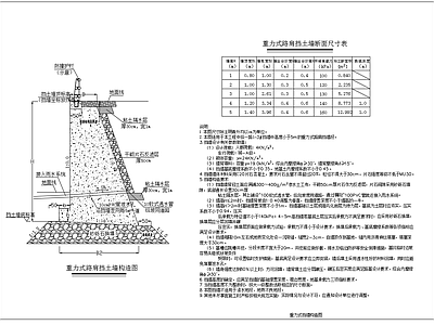 现代其他节点详图 重力式 重力式路肩挡土 施工图