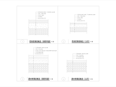 景观节点 岗石做法 岗石做法 透水砖做法 施工图