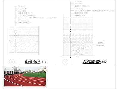 景观节点 塑胶跑道做法 运动场草地做法 施工图