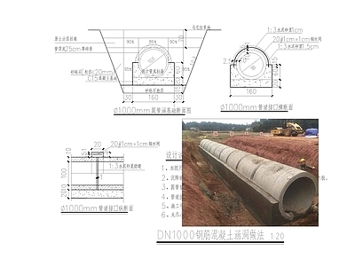 给排水节点详图 涵洞 圆管涵 排水 给排水节点 户外给排水 施工图