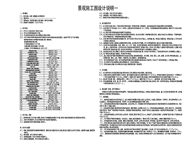 现代小区景观 园建 施工图