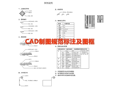 现代图框 制图规范标 施工图