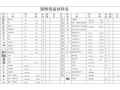 现代综合制图规范 制图规范标 施工图