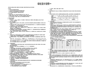 现代欧式小区景观 绿 施工图