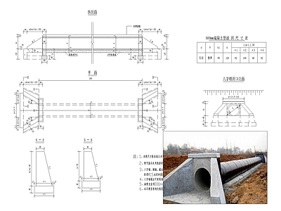 给排水节点详图 排水管节点 雨水口节点 雨水井节点 八字口 圆管涵 施工图