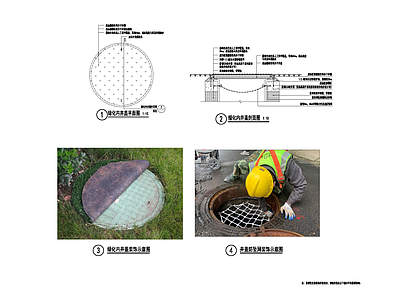 景观节点 井盖 施工图