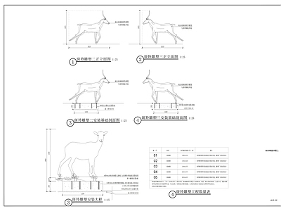 现代动物 斑羚详图 羚羊 施工图
