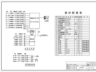 电气图 黎明变电所 弱电 施工图