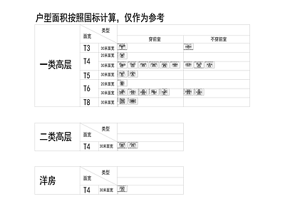 住宅楼建筑 蝶形户型 施工图