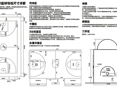 景观节点 大样图 施工图