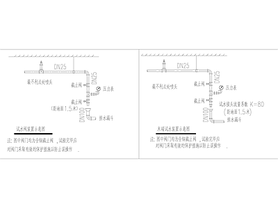 给排水节点详图 试水阀装置示意图 施工图