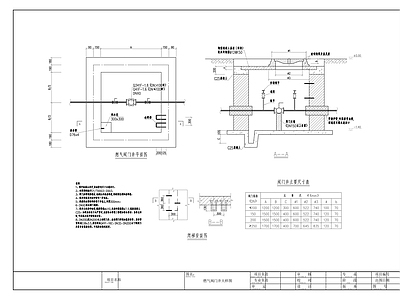 其他类型图纸 燃气阀井大样图 施工图