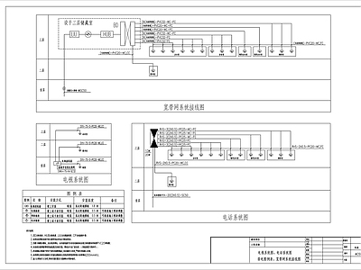 电气图 消防站电施图 施工图