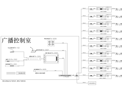 电气图 系统图 广播控制室 湿地公园照明系统 湿地公园排碱图纸 室外音响监控图纸 施工图