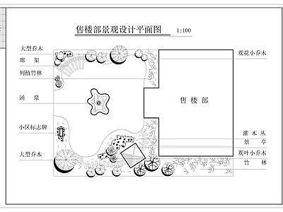 现代新中式商业景观 售楼部景观设计 售楼部 景观 口袋公园 地产景观 施工图