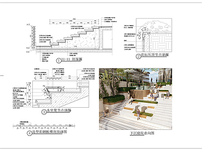 景观节点 下沉广场 施工图