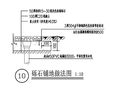 现代铺装 砾石铺地作法 施工图