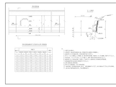 其他结构设计 仰斜式路肩墙 施工图