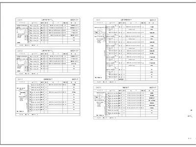 电气图 厂房改造电气设计 强电图 施工图