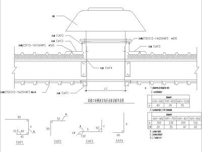 现代其他节点详图 风机口处横坡方向 泛水收边板节点 施工图