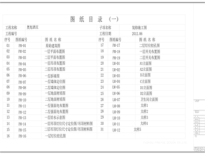 现代酒吧 酒庄混搭风格 施工图