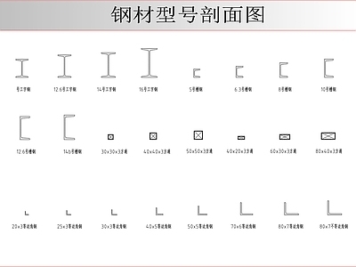 其他图库 钢材型号剖面图库 施工图