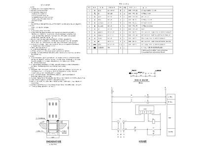 电气图 系统图 景区电气设计 景区给排水设计 景观电气给排水 施工图