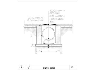 给排水节点详图 景观雨水口大样 雨水口节点 施工图