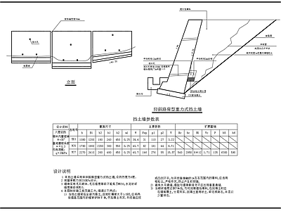 现代其他节点详图 重力式挡土墙 仰斜路肩型挡土墙 施工图