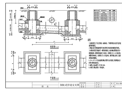现代其他节点详图 市政道路排水通用 施工图