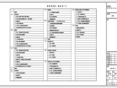 现代设计说明 别墅建筑设计做法 施工图