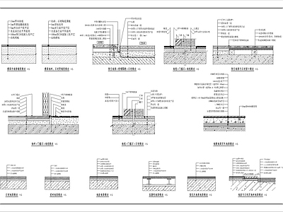 现代地面节点 装饰图 木地板 门槛石节点 地台节点 施工图