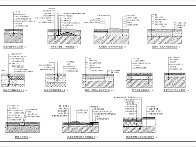 现代地面节点 装饰地面做法 木地板 门槛石节点 施工图