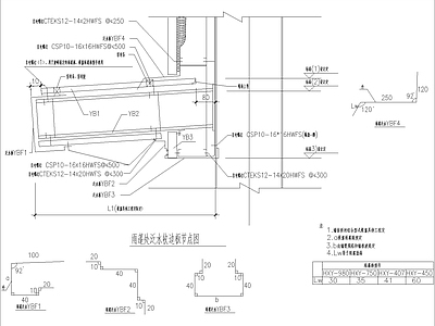 现代其他节点详图 雨蓬处泛水收边板 施工图