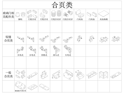 五金管件 五金构件图库 门把手 螺丝 膨胀螺栓 施工图