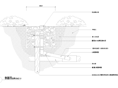 给排水节点详图 快速耦合阀 施工图