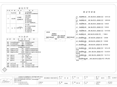 电气图 系统图 施工图