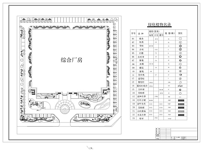 现代新中式商业景观 厂房规划 庭院景观 私人园 工 施工图