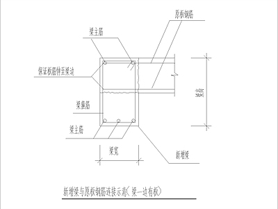 现代其他图库 新增梁与原板钢筋 连接示意图 施工图