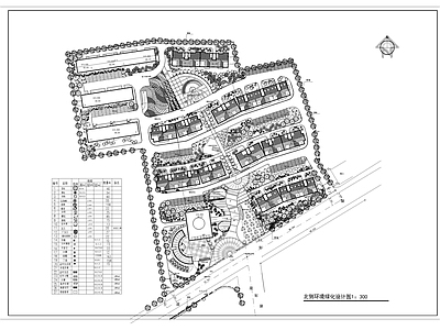 现代新中式商业景观 社区小区景观 地产景观 居住区 公园景观 庭院景观 施工图