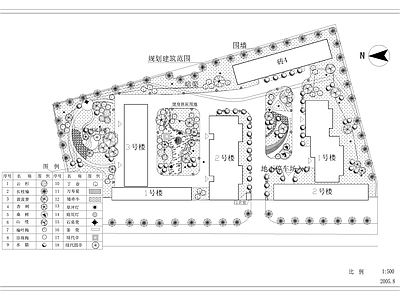 现代新中式展台 社区景观公园 社区景观 小区景观 地产景观 私人园 施工图