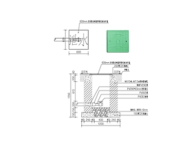 景观节点 景观泄水井 渗水井做法 图集做法 施工图