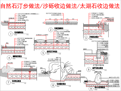 景观节点 自然石汀步做法 沙砾石收边做法 太湖石收边做法 施工图