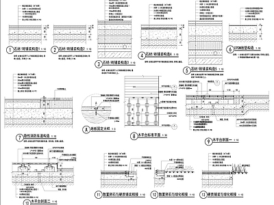 景观节点 景观各种铺装详图 梯步路沿石 汀步导水槽 通用详图 铺装交接 施工图