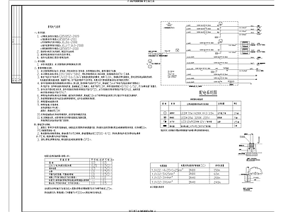 电气图 儿童公园电气图 弱电图 系统图 儿童乐园给排水 施工图