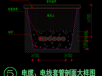 电气图 电缆 电线套管剖 施工图