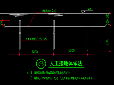 电气节点 人工接地体做法 施工图