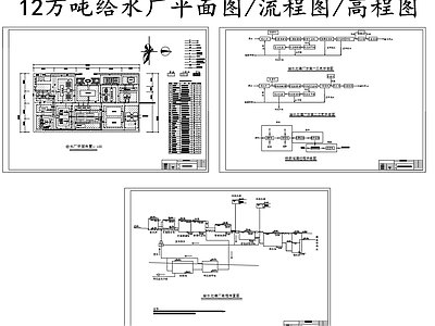 水处理 给水厂平面布置图 给水厂工艺流程图 给水厂高程图 施工图